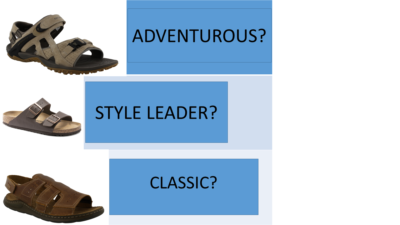 Your sandal style?
